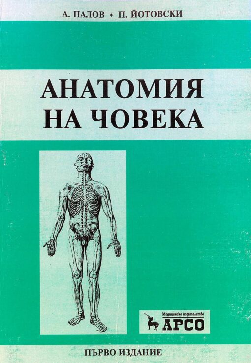 Анатомия на човека